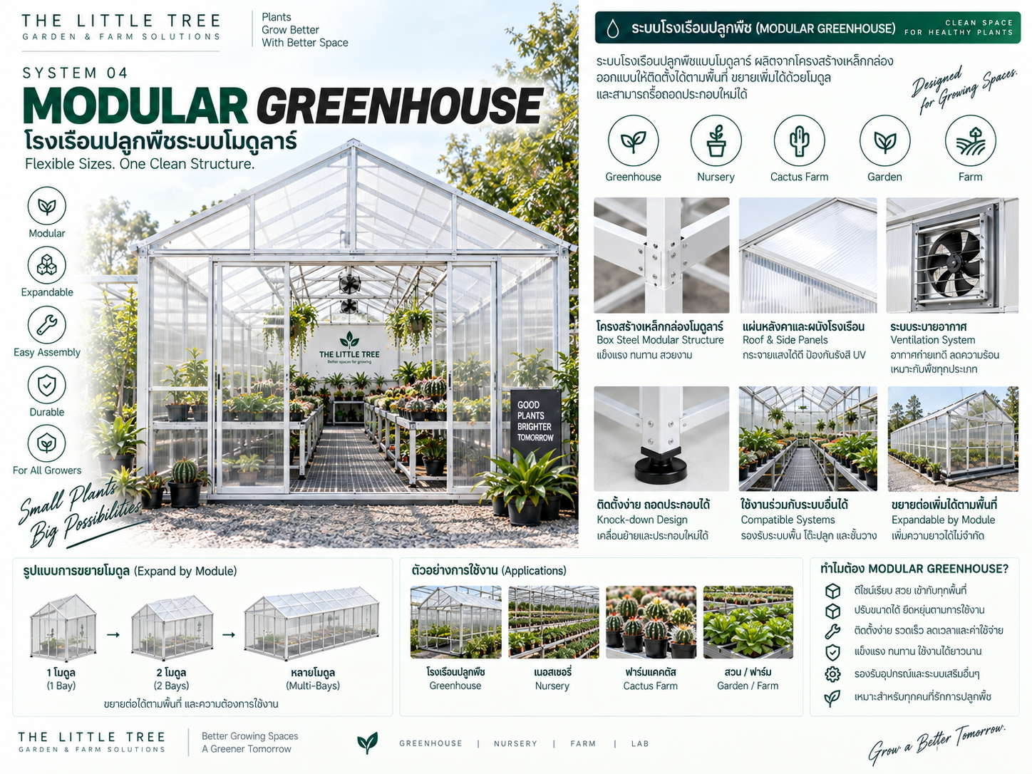 Modular Greenhouse System